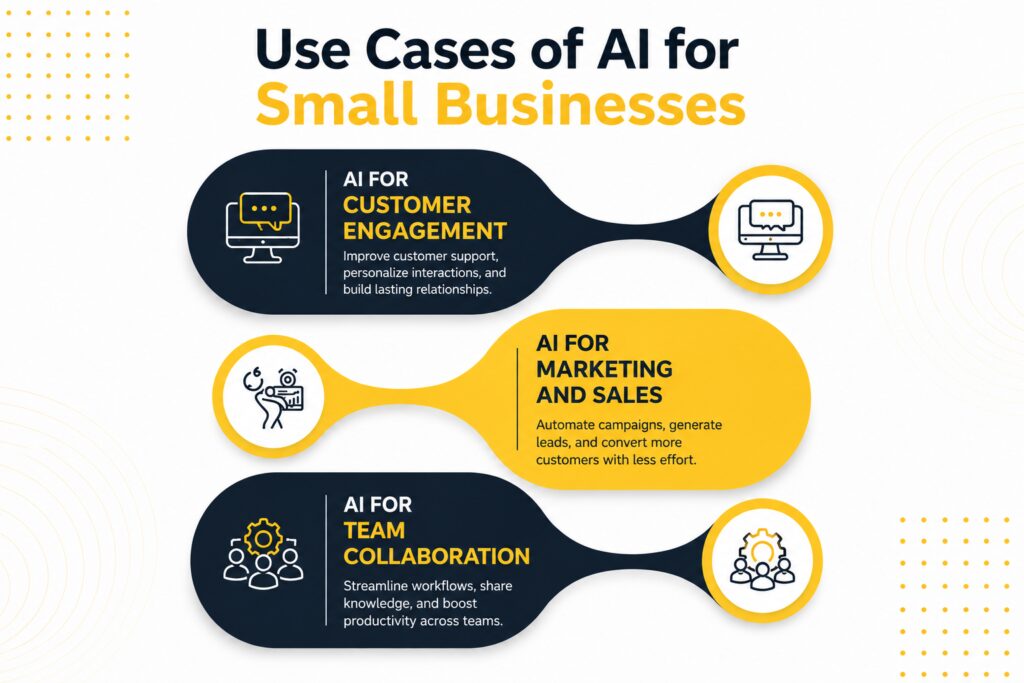 ai-in-marketing